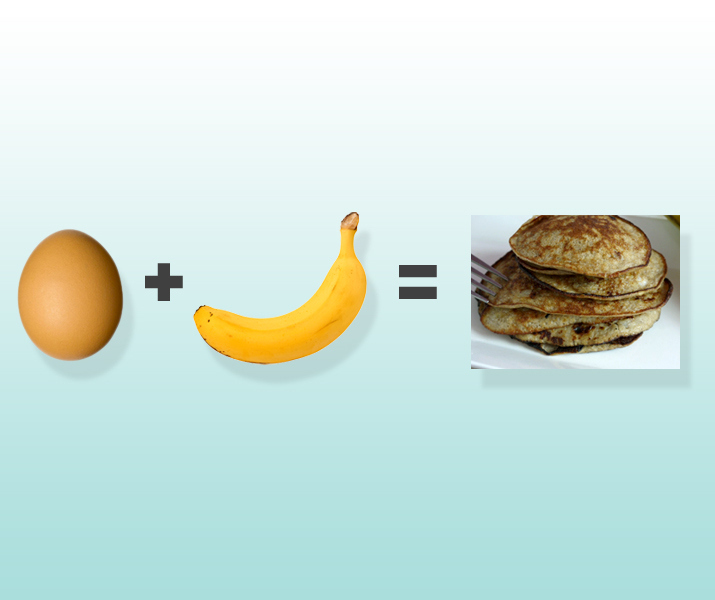 Some of my favorite healthy food bloggers have been posting recently about this breakfast phenomenon. Somehow, if you combine a banana and an egg, a light and delicious pancake is born. Hard to believe, right? I tried it myself and it was so good... and tasted just like a pancake!