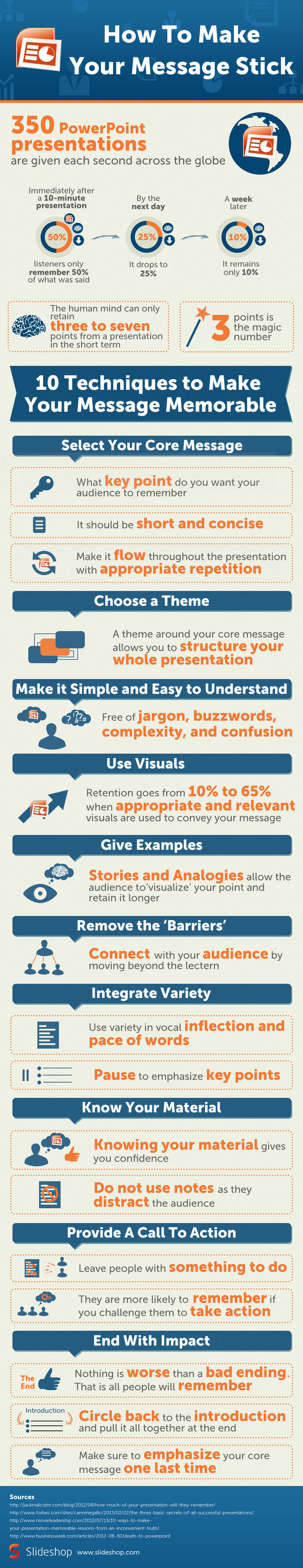 Slideshop - How to Make Your Message Stick