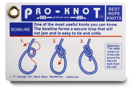 Know your knots.