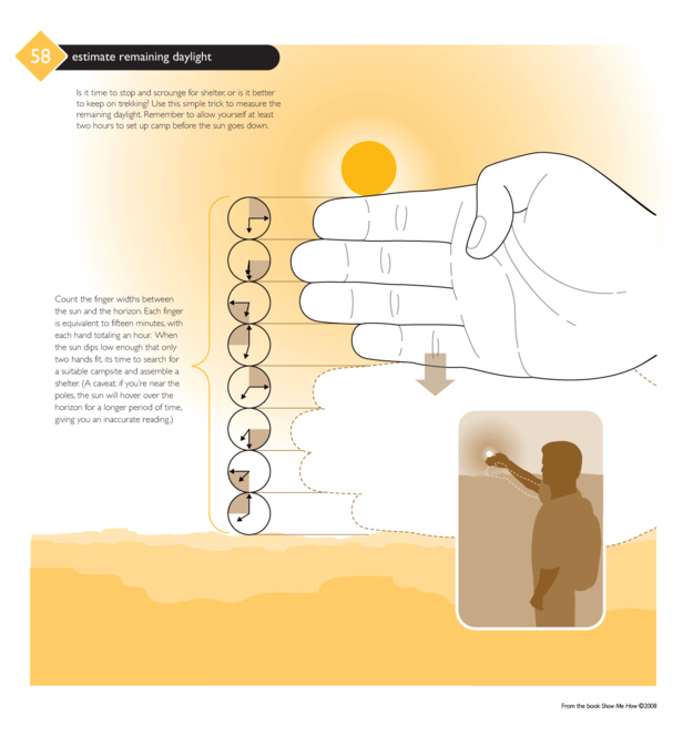 Learn how to estimate remaining daylight.