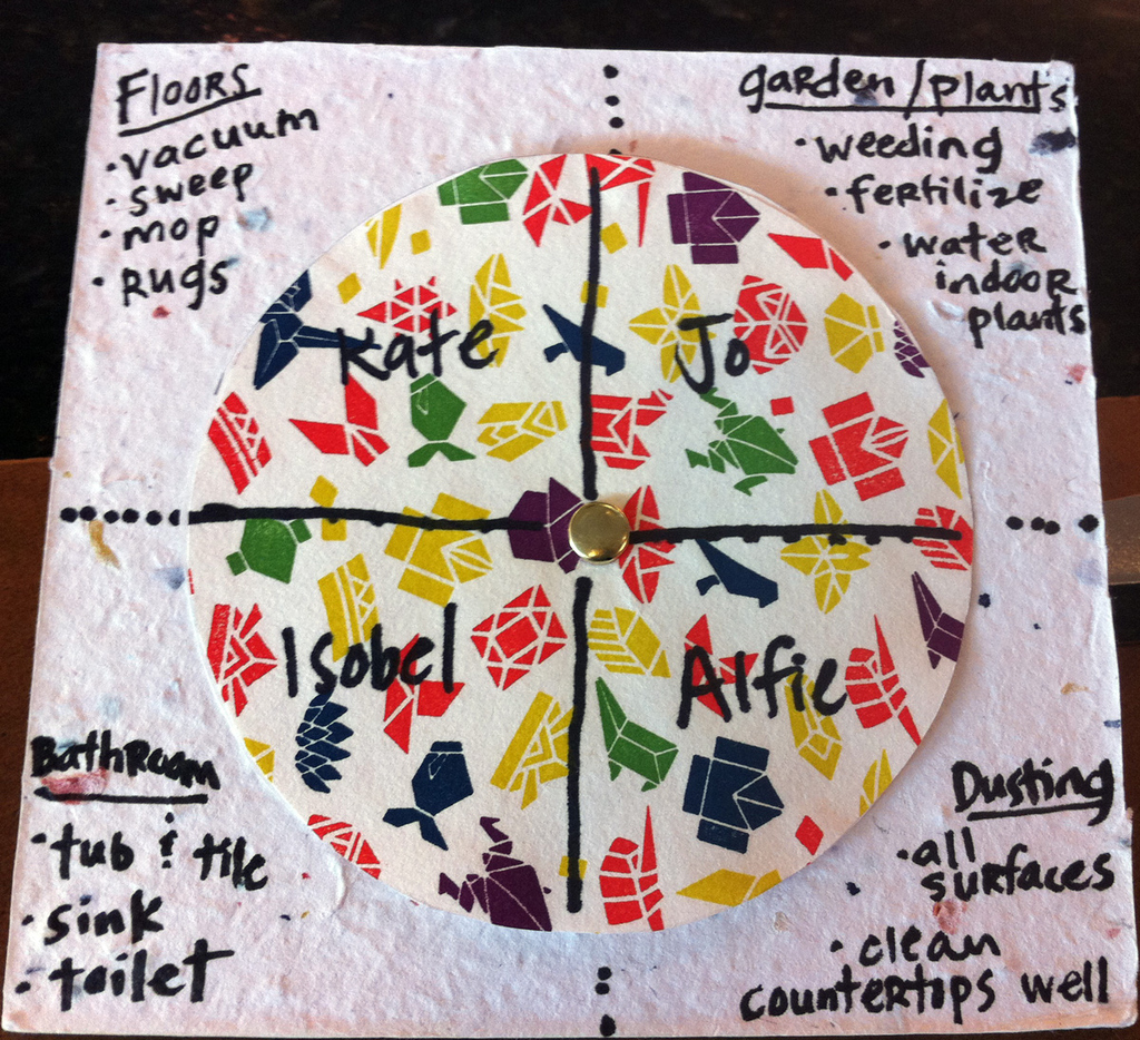 Make the world go round. Chore Wheel. Posters Handmade in the Flip Chart. Dice make the World go Round. Make a Living.