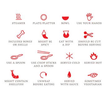 The Essential Guide To Dim Sum For The Chinese New Year