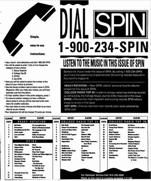 You could call up this number and pay to listen over the phone to a playlist of the music reviewed in that month's issue.