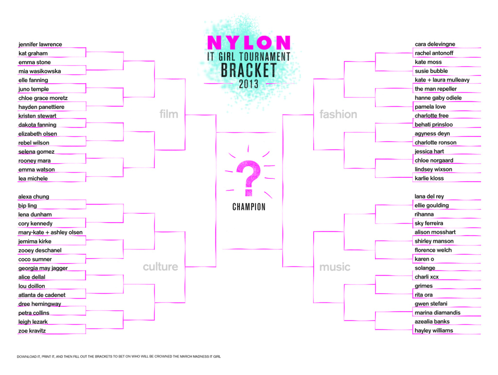 Source: Nylon | Via: Today News