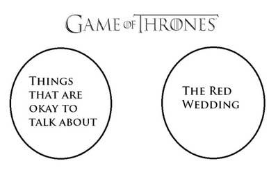 21 Best Tumblr Reactions To Of Thrones Red Wedding 1