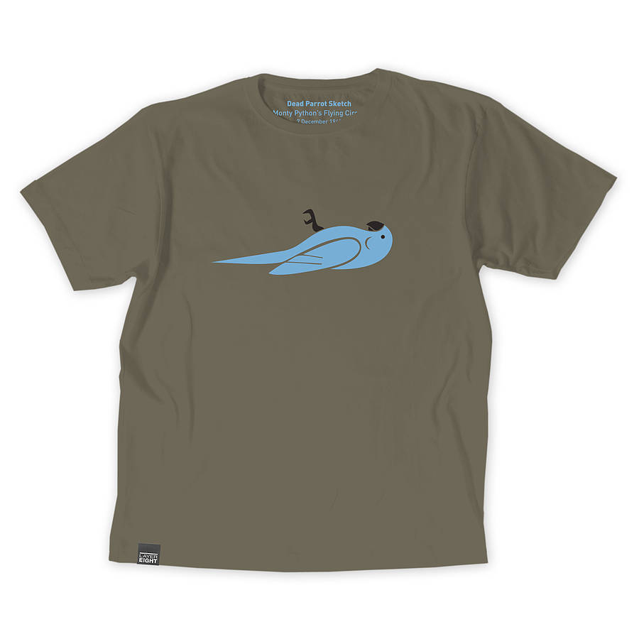 The great British sense of humour. Perfectly represented here by this Norwegian Blue happily sleeping on your chest, dreaming of the Fjords.