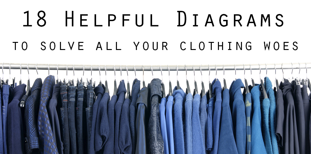 And has opinions on everything you should put on or around your body.
