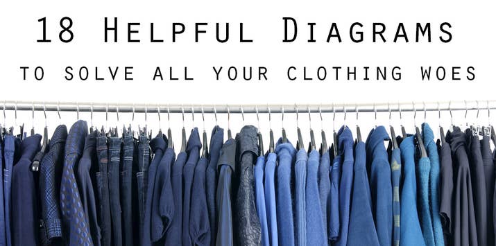 And has opinions on everything you should put on or around your body.
