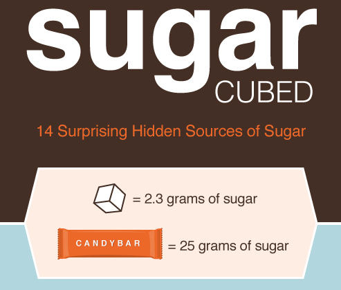 For real. There's a lot of hidden sources of sugar.If you don't believe me, check them out. Sugar makes you fat.