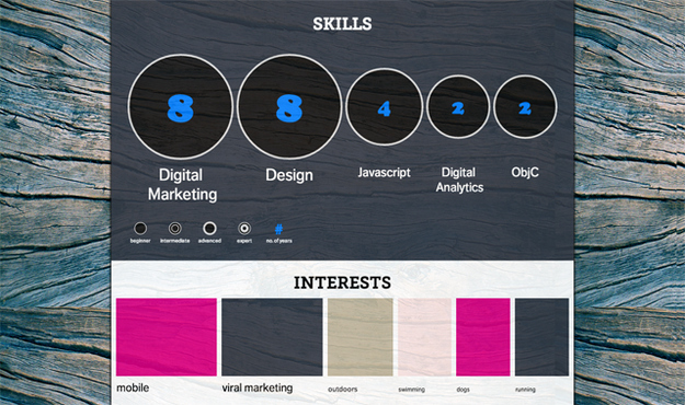 Services like Vizualize.Me let you input your information with ease and do the designing for you.