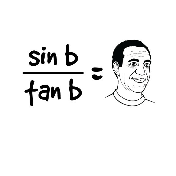 Cos B
