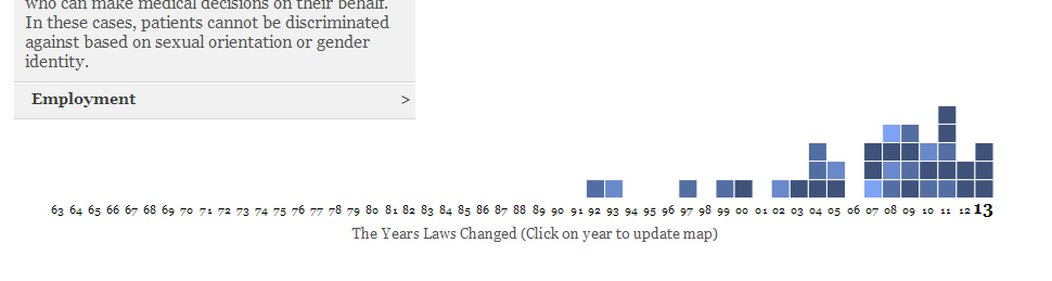 The awesome above mentioned timeline , where you can click on specific years to QUICKLY check out whatever year you want to see where certain LGBT civil rights related laws were passed