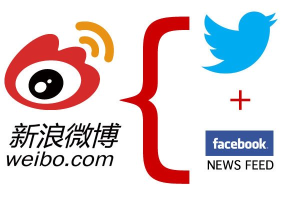 In the Chinese alternate internet universe there are two major "Twitter" services along with several other smaller micro-blog tools, and they improve on Twitter in terms of word count and social features. Oh and the largest (Sina Weibo) has over 500 million signups alone - that's the same number as registered Twitter users around the world.