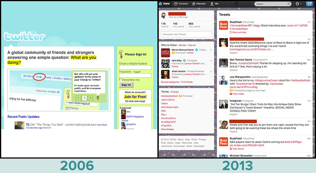 Twitter must have sounded like such a silly idea when it came about in 2006. Well, fast forward seven years and we've got presidential candidates using it to field questions during debates.
