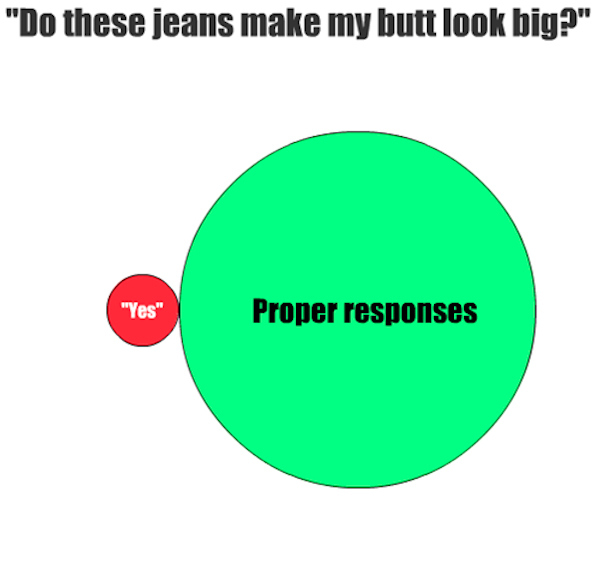 Thou shalt never tell thy partner their butt looks big in "these jeans."