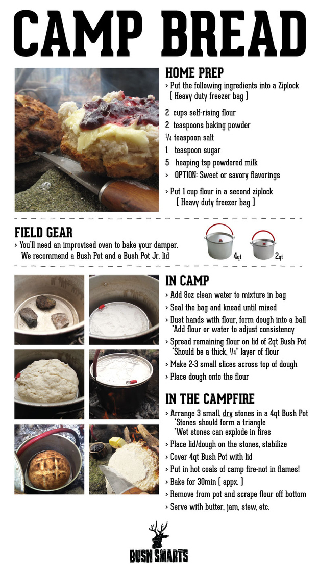 Camping meals without fire: How to cook camping food during fire