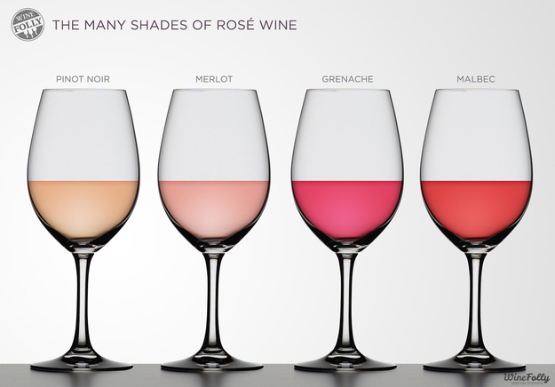 The longer the grapes' skins are left sitting in the wine, the darker the color of the finished ros&eacute;.