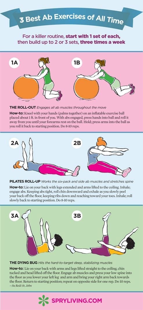 Workouts To Get In Shape For Summer