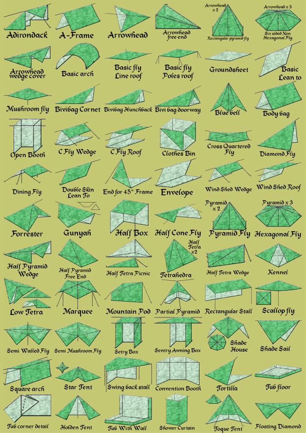 Be flexible with your tent setup.
