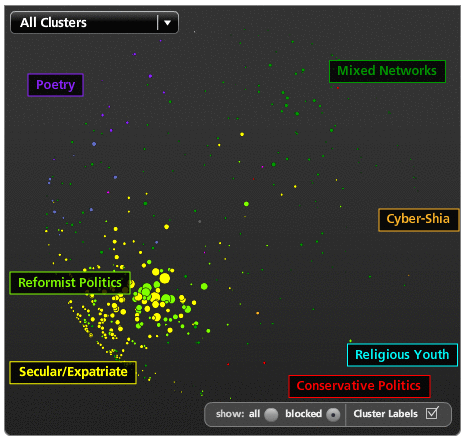 As the region’s largest network of bloggers, they boldly diss the 1979 Revolution, daring to post criticism, jibes, jokes, and political cartoons on banned social media through circuitous routes.GIF created by using the Interactive Persian blogosphere map at Harvard's Berkman Center for Internet & Society.
