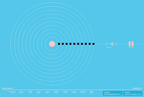 WhiteVinyl designed an audiolization that creates music based on the orbiting planets.