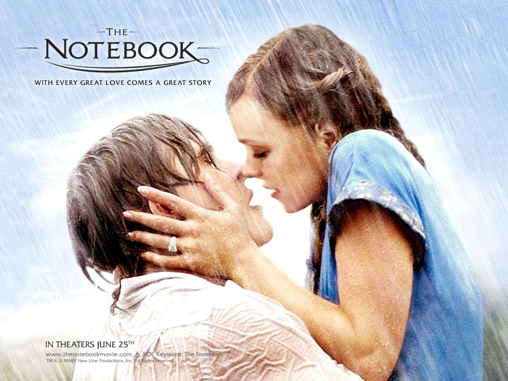 DIARIO DE UNA PASION (DIARY OF A PASSION)