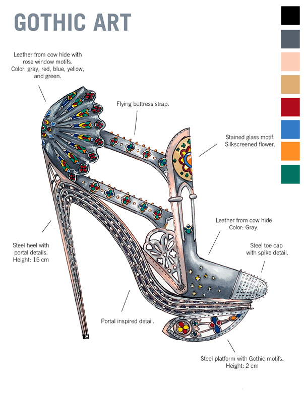 EOS Footwear - Stacked Leather Heels: A Brief History