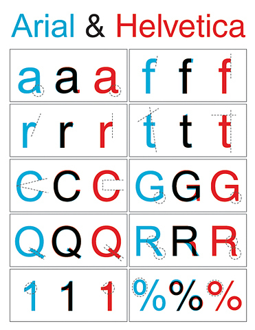 The Q distinctions are especially critical!
