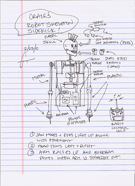 The robot which only speaks 7 phrases and is physically limited to raising one arm is probably still funnier than Jay Leno.