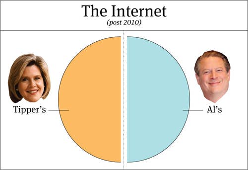 (SORRY. But for serious: whose internet will you read?!?!? You have to pick a side--it's divorce.)
