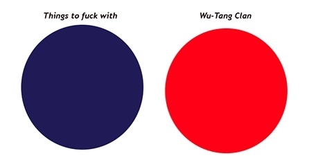 wu tang venn diagram pic wu tang venn diagram