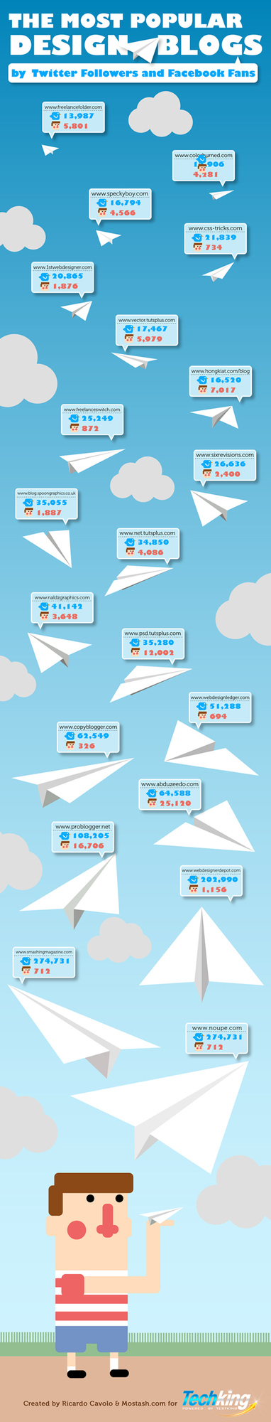 Popular Design Blogs the most popular design blogstwitter followers and facebook Popular Design Blogs the most popular design blogstwitter followers and facebook