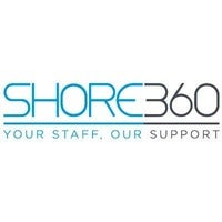 BuzzFeed profile picture for @shore360