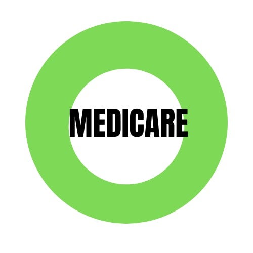 BuzzFeed profile picture for @medicare