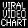 viralvideochart