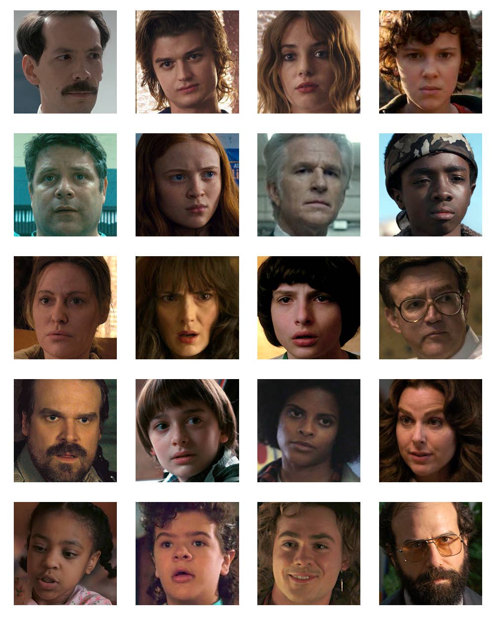 Stranger Things Cast & Character Guide