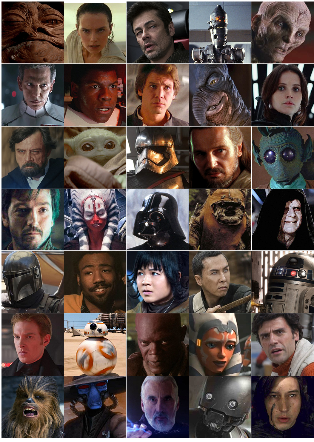 all star wars characters