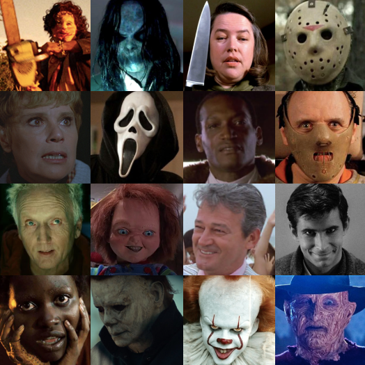 Horror Movie Villains Terrible Hints Quiz