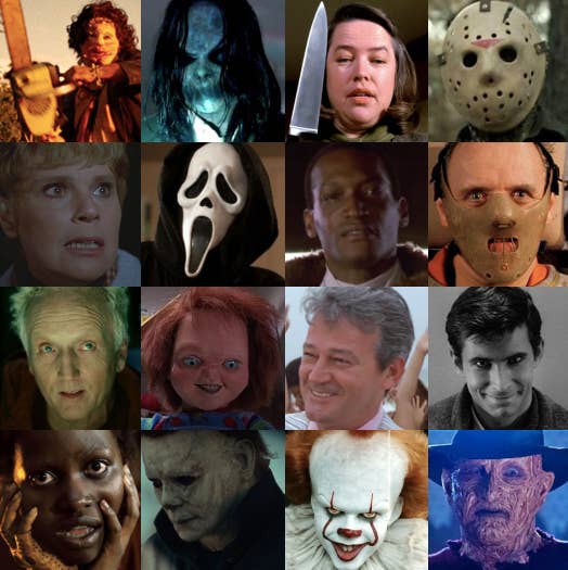Most Iconic Horror-Movie Villains of All Time