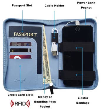 the passport holder with charger, spots for cards and cash