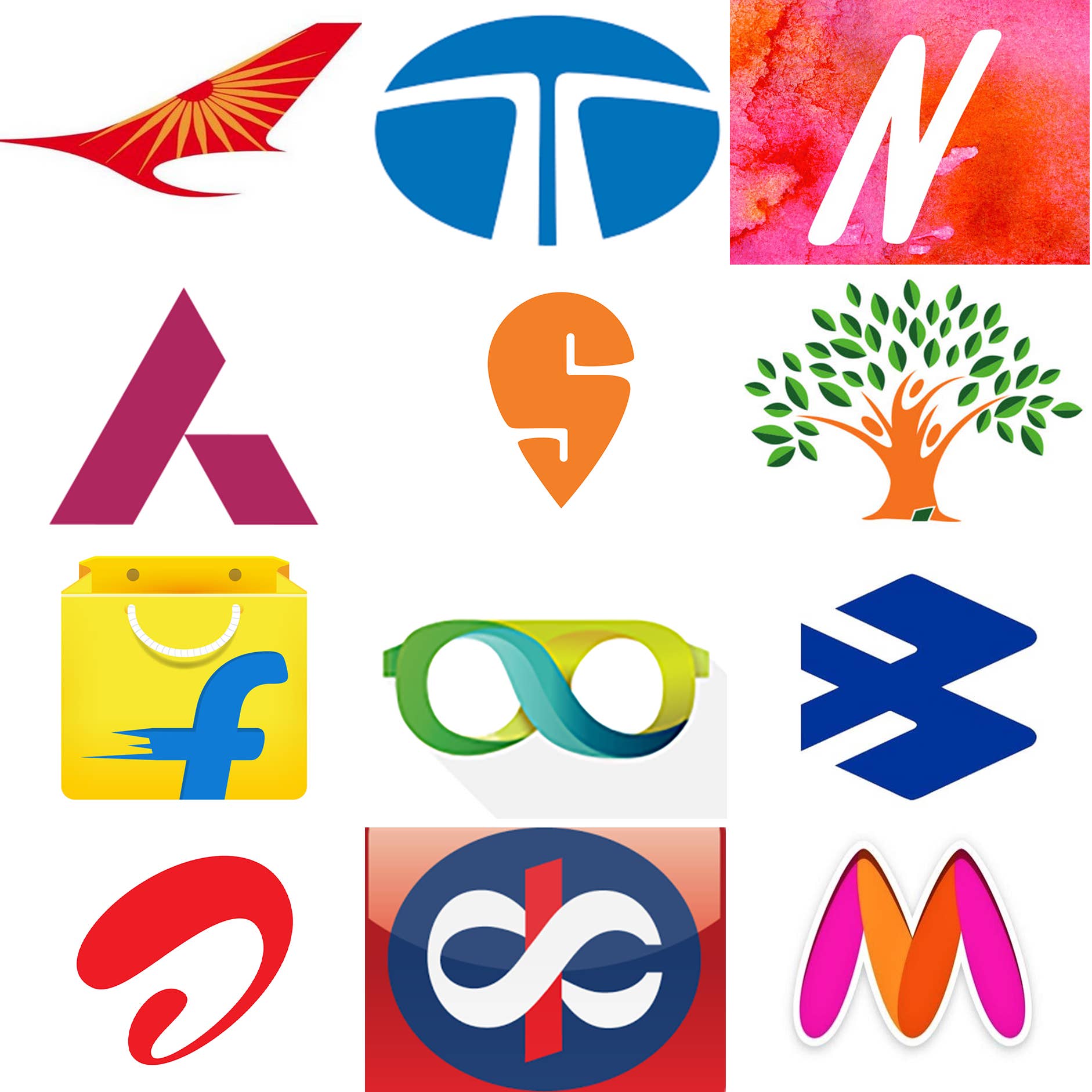 Indian Brand Logos Quiz