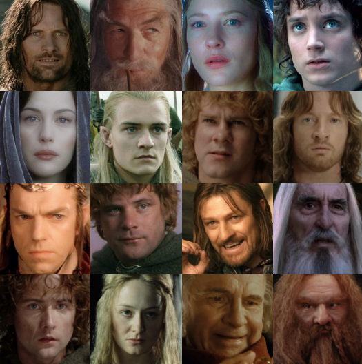 LOTR Quotes Missing Characters Quiz