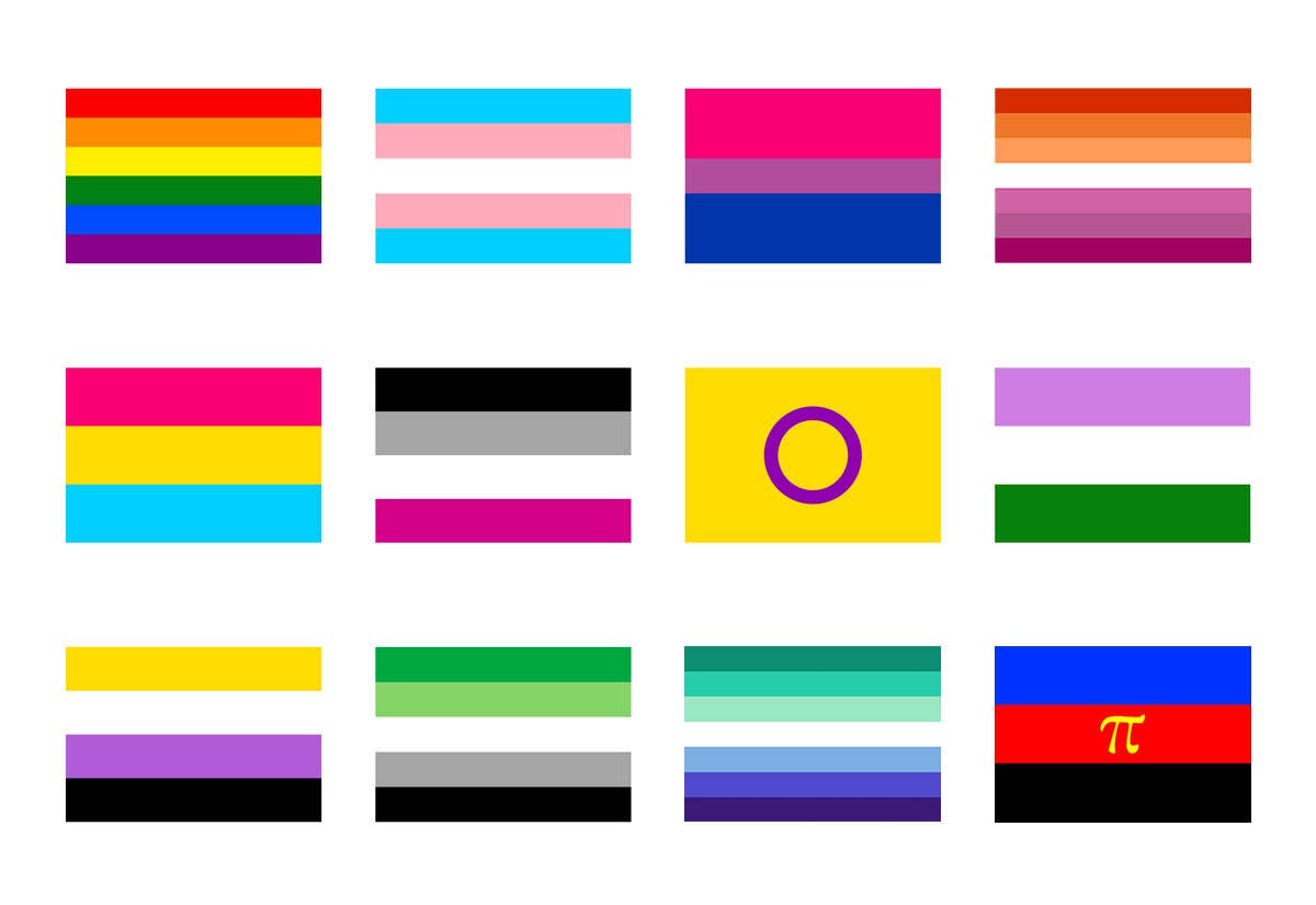 Click the 'T' Flags Quiz