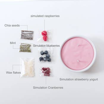 a diagram of the smoothie bowl and the decorations
