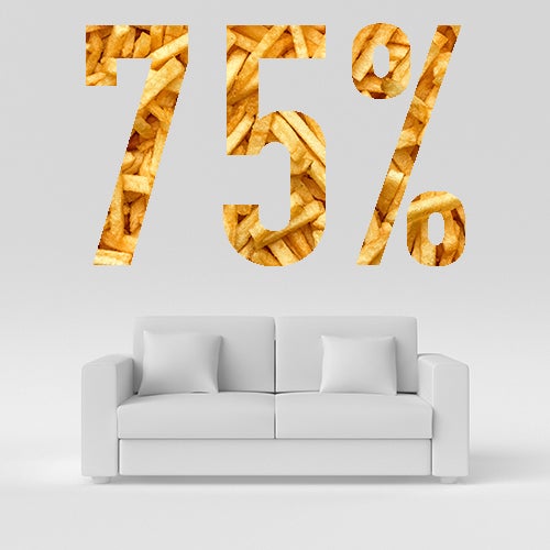 Quiz What Percent Couch Potato Are You