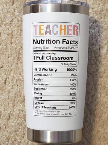 back of reviewer's cup with breakdown of what teachers are made of like the nutrition facts on food