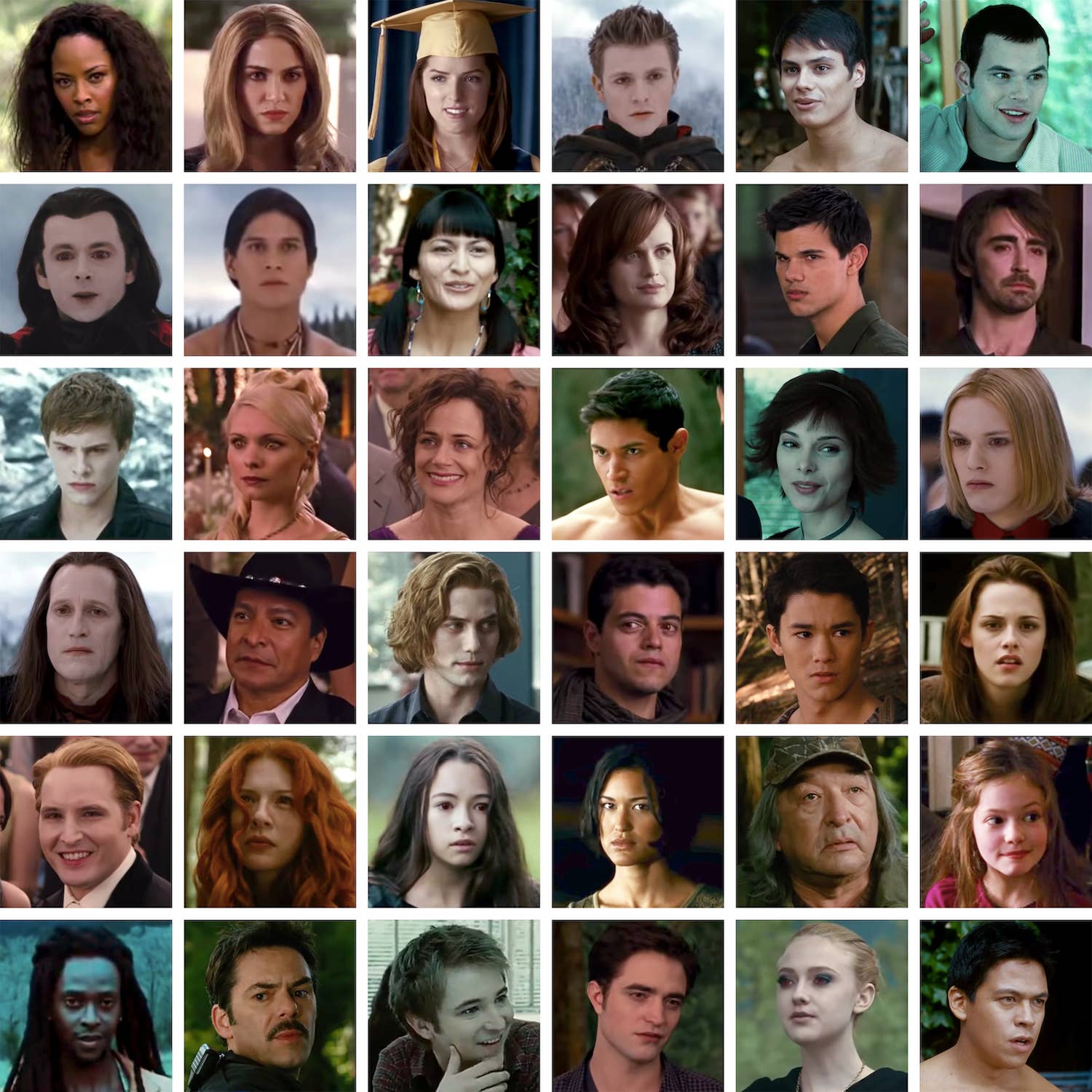 Can You Identify 36 Twilight Characters?