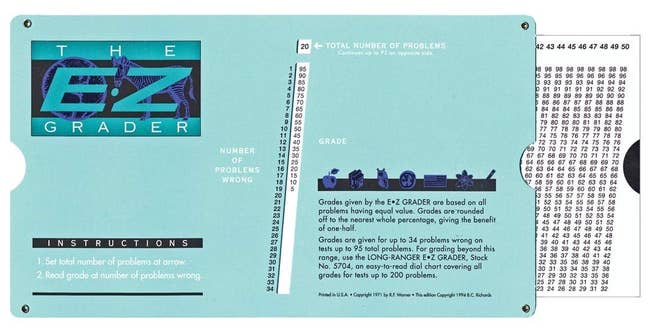 EZ Grader instrumentality for teachers, featuring instructions and a sliding standard for rapidly calculating grades based connected the fig of problems wrong