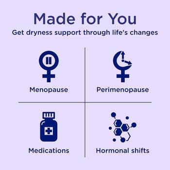 Infographic titled