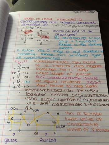 colorful chemistry notes